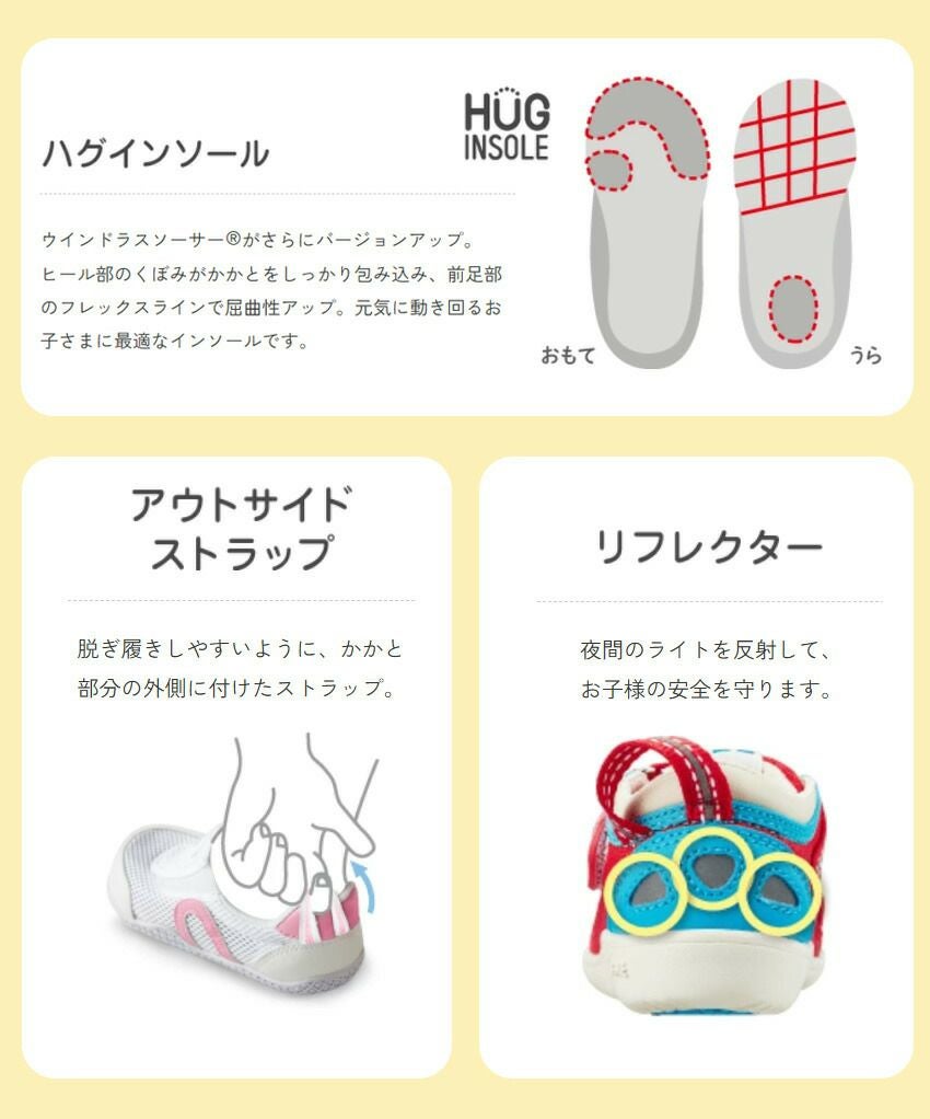 イフミー IFME×TRAIN 山手線 電車シリーズ キッズスニーカー | TOZAI
